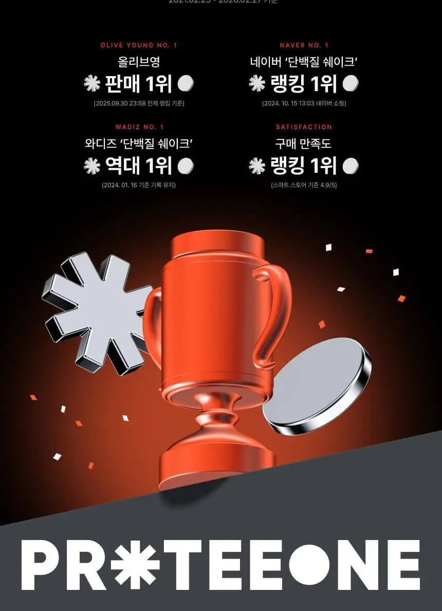 [무료배송] 프로티원 단백질쉐이크 파우치 1BOX 7팩 상세페이지 3